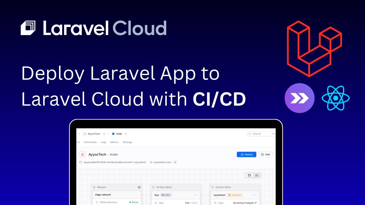 How to deploy Laravel Inertia 2.0 app to Laravel Cloud with CI/CD?